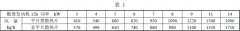 草莓视频在线观看污整理——水溫；室溫檢測內容與方法