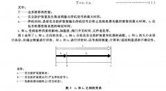 草莓视频在线观看污儀器講解全係統停機性能情況