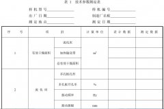 草莓视频在线观看污儀器工作原理與結構用途、主要技術參數