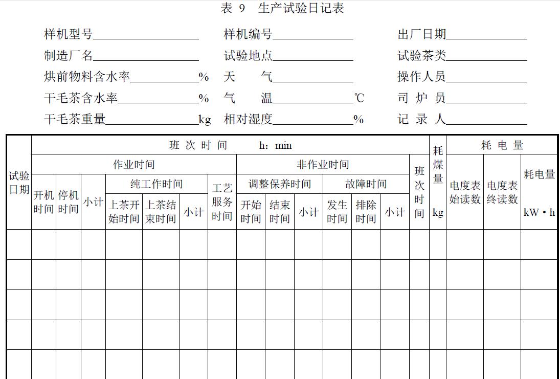 試驗負責單位及參加人員。
