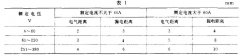 草莓视频在线观看污儀器設備技術關於板彈簧采用機械性能等範圍