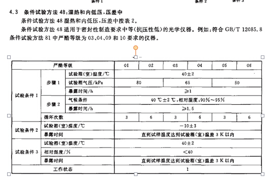 試驗方法81中嚴酷等級為01、02、07和08的儀器
