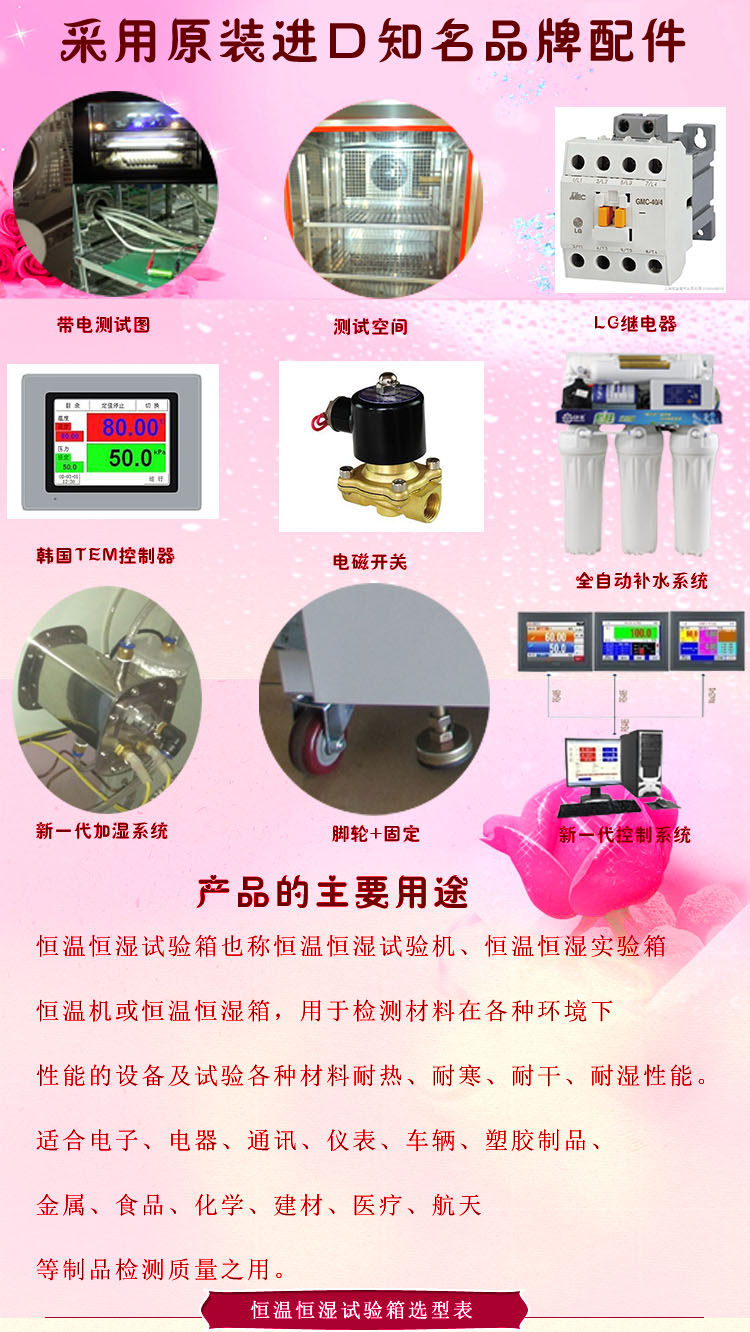 程式恒溫恒濕草莓国产在线视频知名品牌介紹