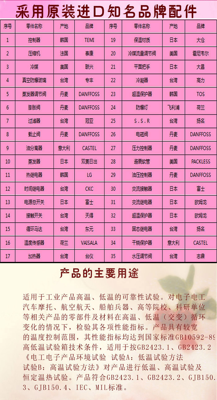 高低溫循環草莓视频深夜福利配置清單表