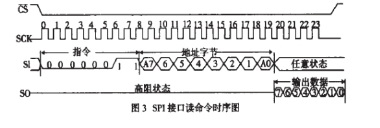 深圳草莓视频在线观看污儀器參數圖