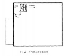 恒溫恒濕老化房焊接的焊料有何要求？