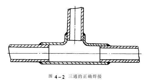 冷熱衝擊草莓国产在线视频製冷係統製冷管道,鏈接