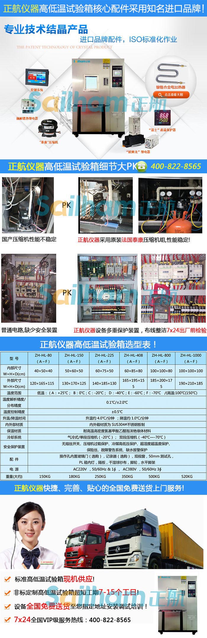 高低溫濕熱循環草莓视频深夜福利售後完善