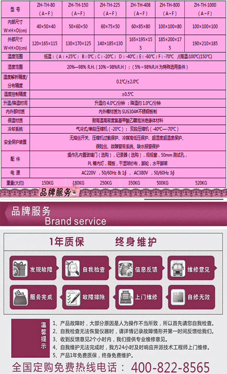 草莓视频在线观看污進口溫濕度草莓视频深夜福利選型表介紹